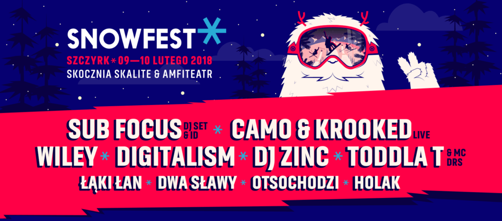 SnowFest Festival 2018 za nami