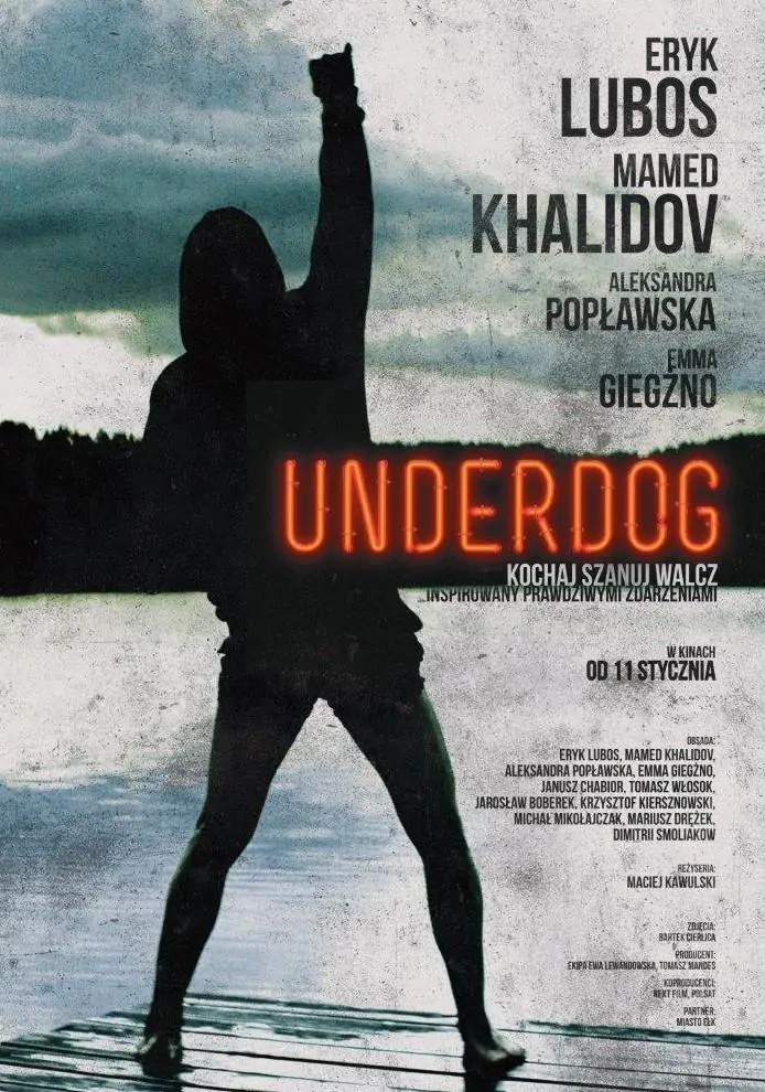 Kim jest underdog?, czyli pierwszy polski film o MMA